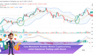 Cara-Memahami-Struktur-Market-Cryptocurrency-untuk-Keputusan-Trading-Lebih-Akurat