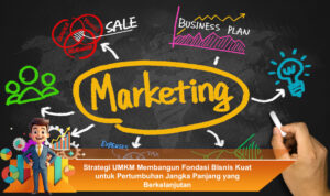 Strategi-UMKM-Membangun-Fondasi-Bisnis-Kuat-untuk-Pertumbuhan-Jangka-Panjang-yang-Berkelanjutan